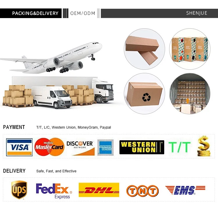Packing, payment and delivery options